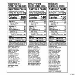 Wholesale ✨ Hershey All Time Greats White Snack Size Assortment - 31.6oz bag 🔥 -Easter Sales Store hershey all time greats white snack size assortment 31 6oz bag13966275 a05